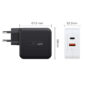 gan charger