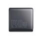 WEX140S 140W Advanced GaN Smart Charger side